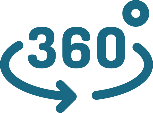 360-degrees