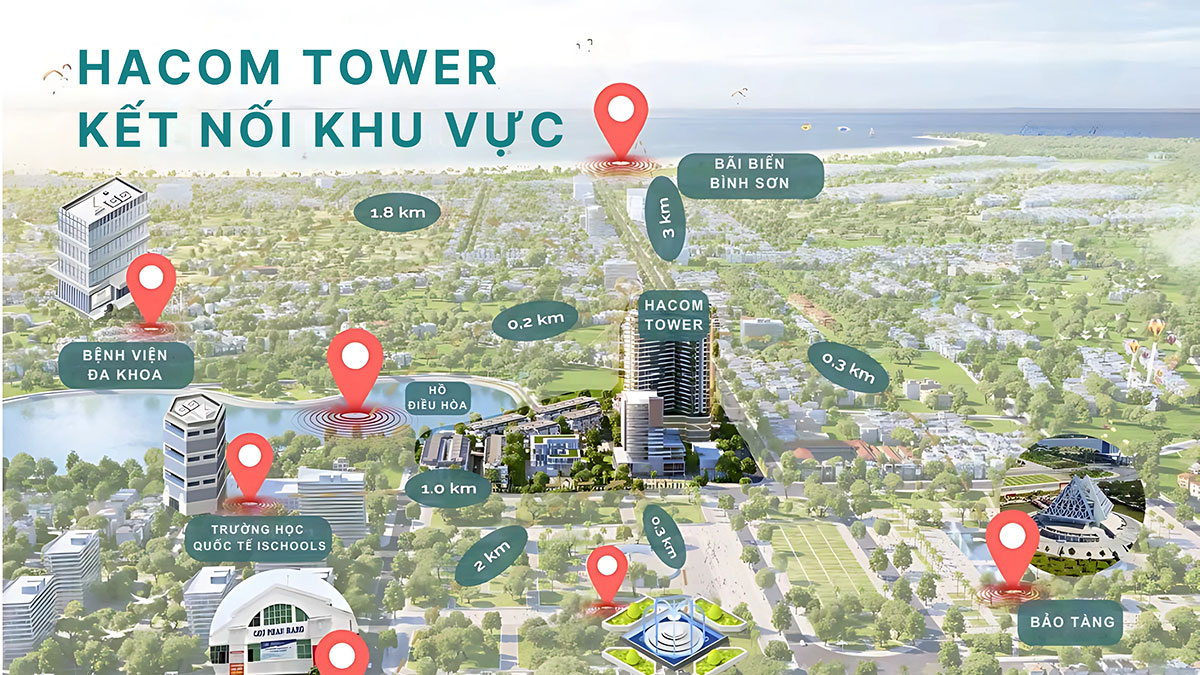 Tiện ích toàn diện