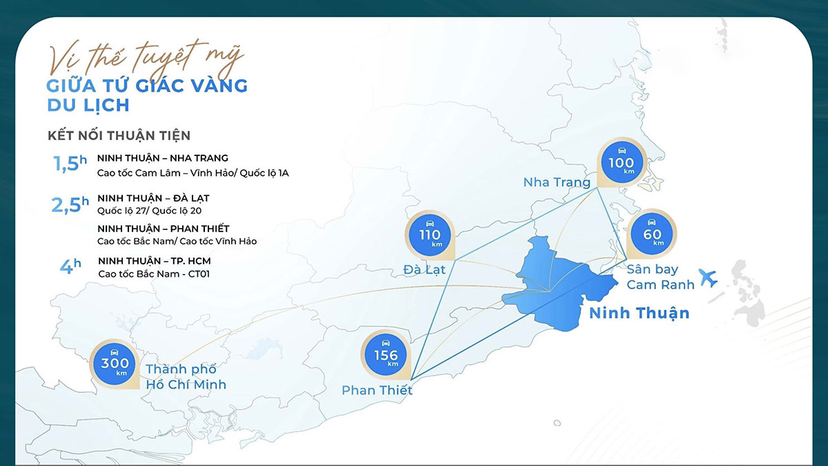 VỊ TRÍ DỰ ÁN