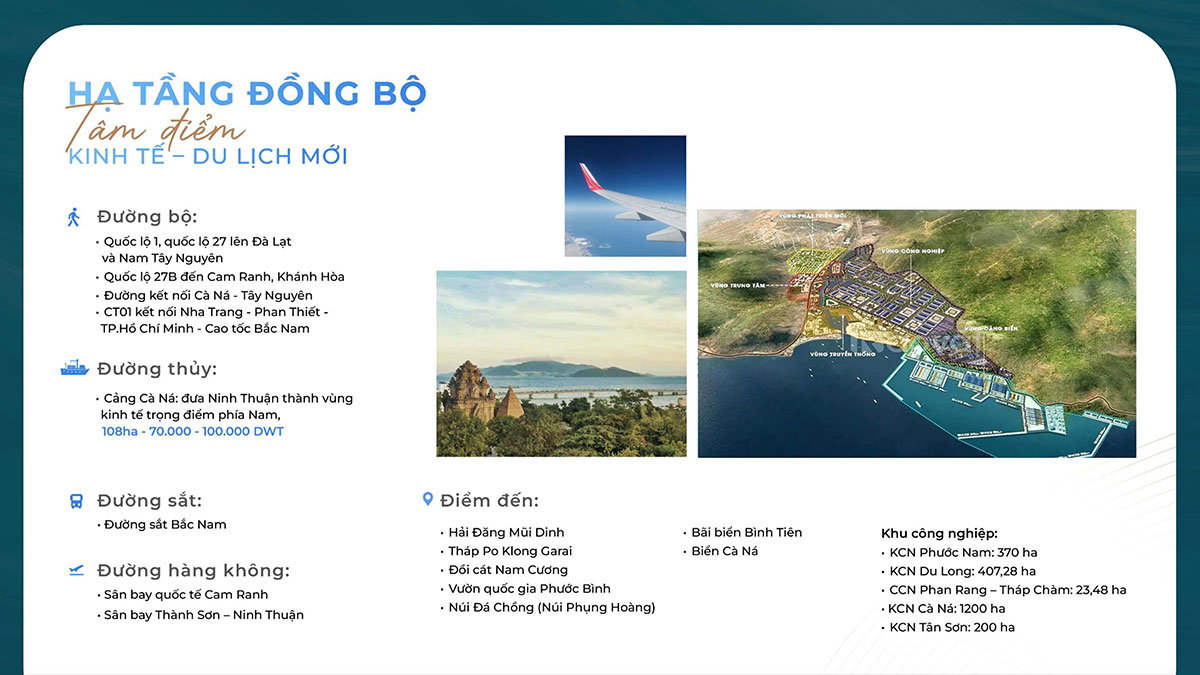 VỊ TRÍ DỰ ÁN
